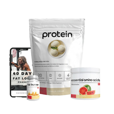 LYB Challenge Bundle